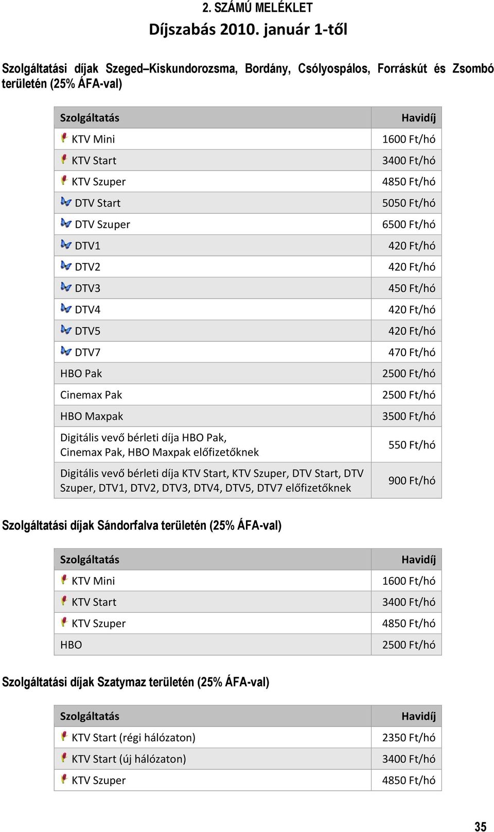 HBO Pak Cinemax Pak HBO Maxpak Digitális vevő bérleti díja HBO Pak, Cinemax Pak, HBO Maxpak előfizetőknek Digitális vevő bérleti díja,, DTV Start, DTV Szuper, DTV1, DTV2, DTV3, DTV4, DTV5, DTV7