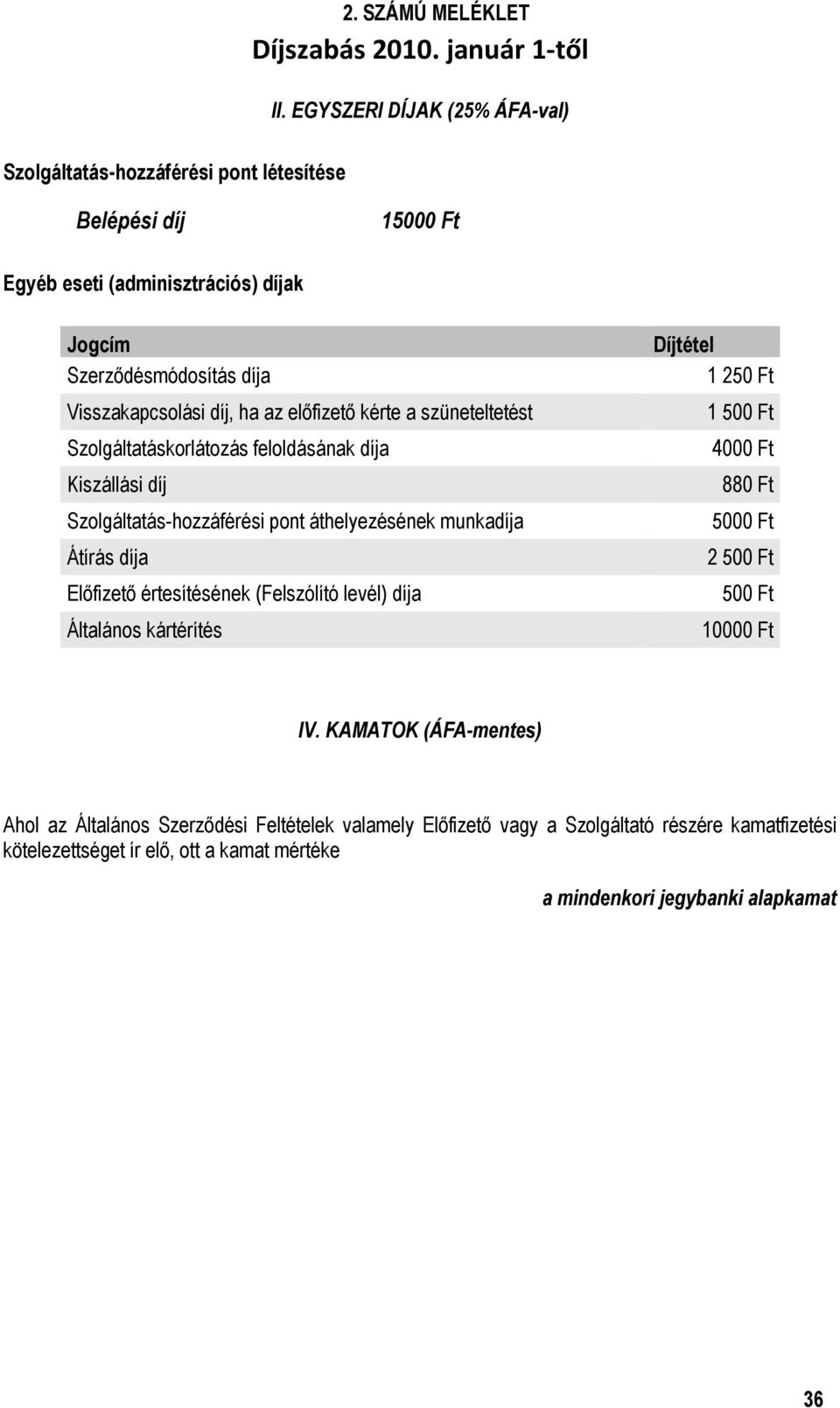 az előfizető kérte a szüneteltetést Szolgáltatáskorlátozás feloldásának díja Kiszállási díj Szolgáltatás-hozzáférési pont áthelyezésének munkadíja Átírás díja Előfizető értesítésének