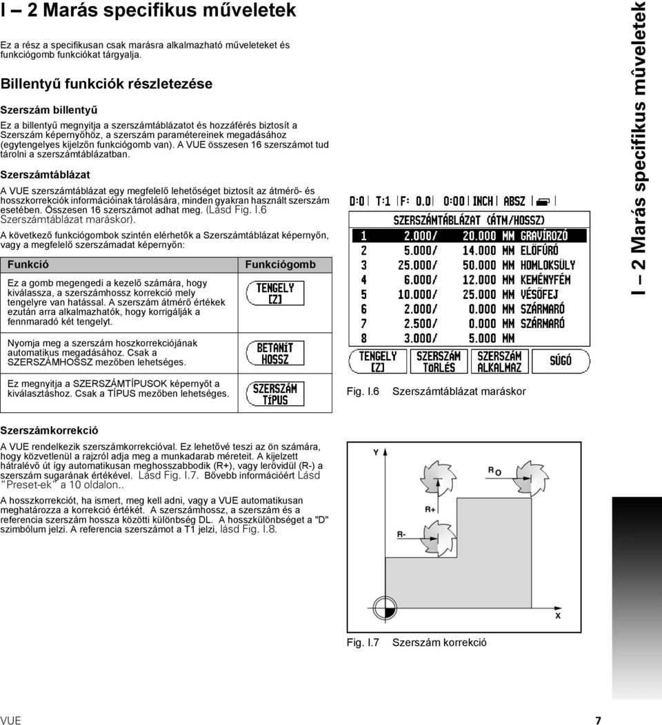 kijelzőn funkciógomb van). A VUE összesen 16 szerszámot tud tárolni a szerszámtáblázatban.