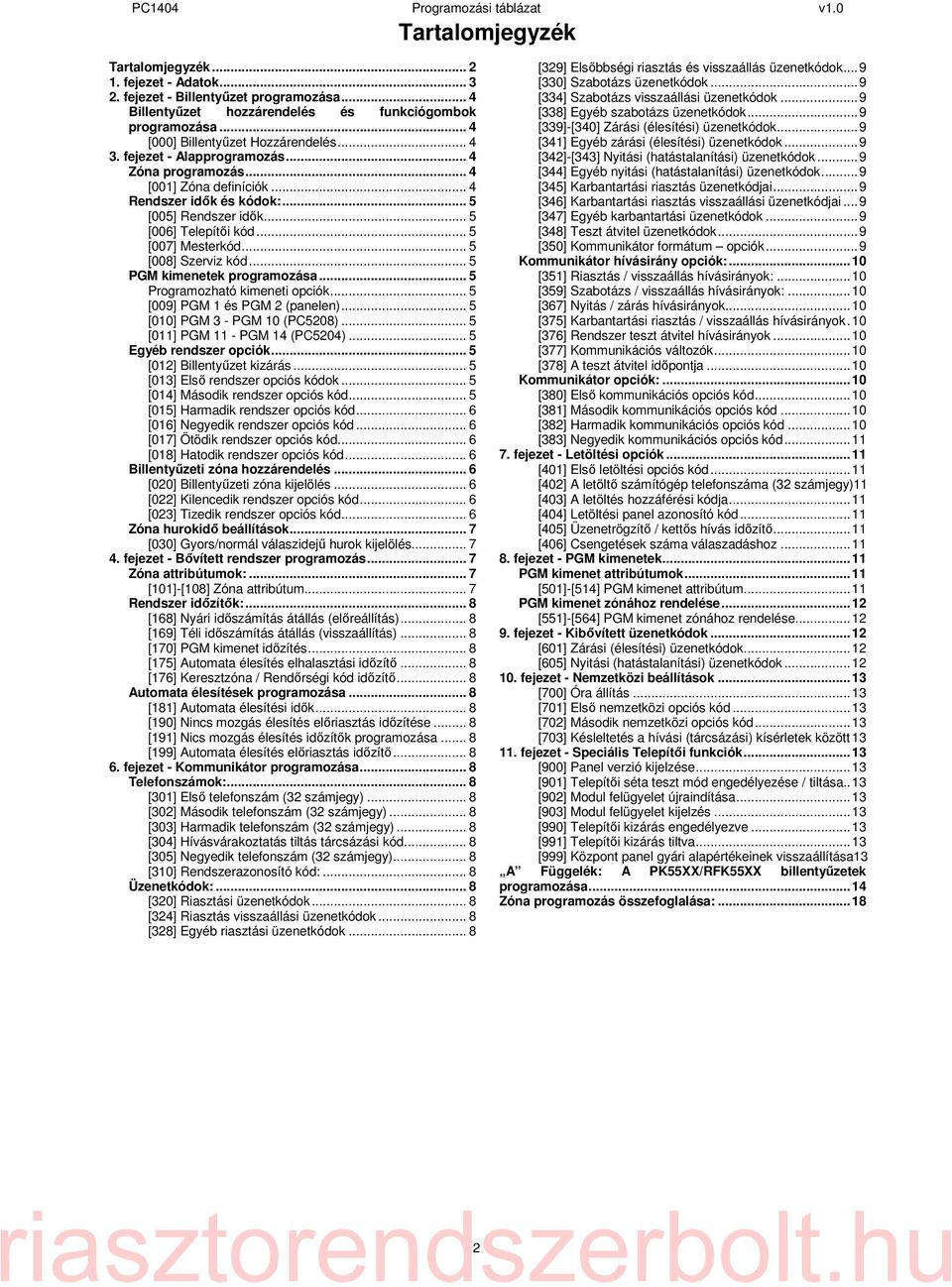 .. 5 [008] Szerviz kód... 5 PGM kimenetek programozása... 5 Programozható kimeneti opciók... 5 [009] PGM 1 és PGM 2 (panelen)... 5 [010] PGM 3 - PGM 10 (PC5208)... 5 [011] PGM 11 - PGM 14 (PC5204).