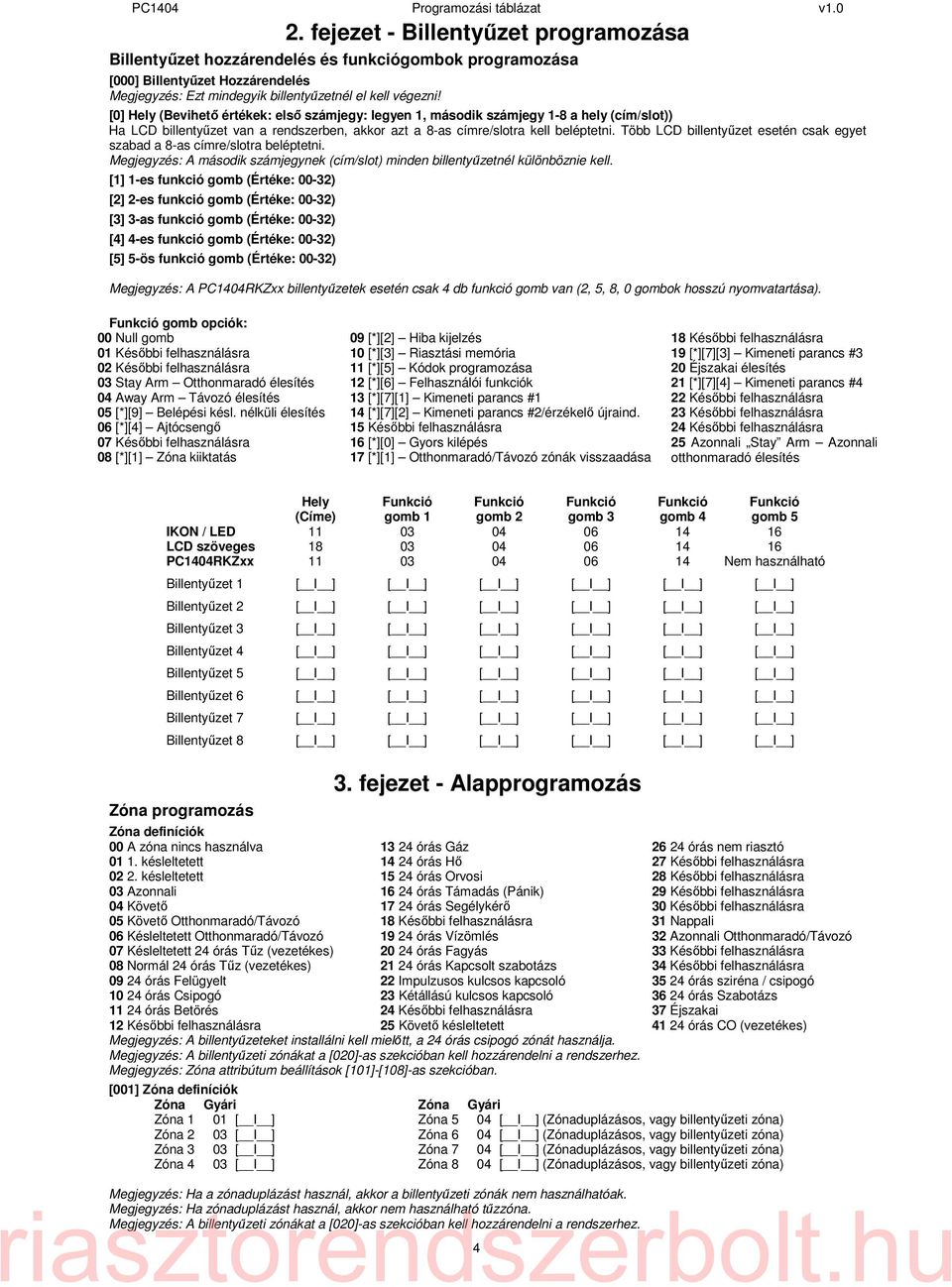 Több LCD billentyűzet esetén csak egyet szabad a 8-as címre/slotra beléptetni. Megjegyzés: A második számjegynek (cím/slot) minden billentyűzetnél különböznie kell.