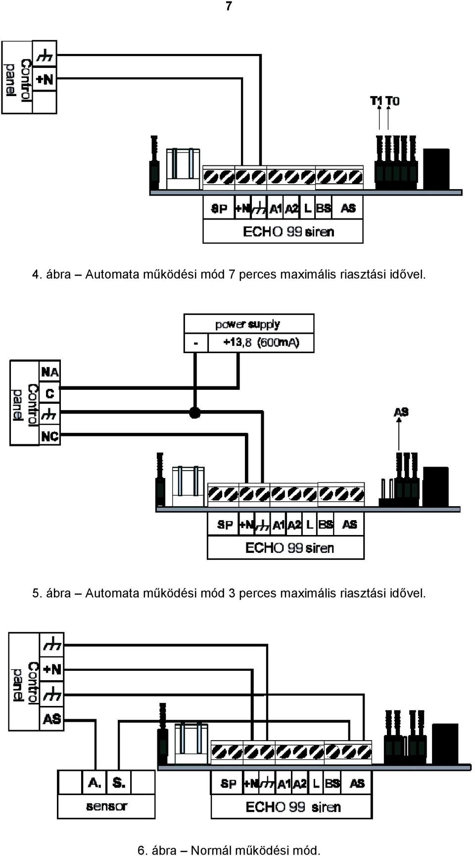 ábra Automata működési mód 3 perces