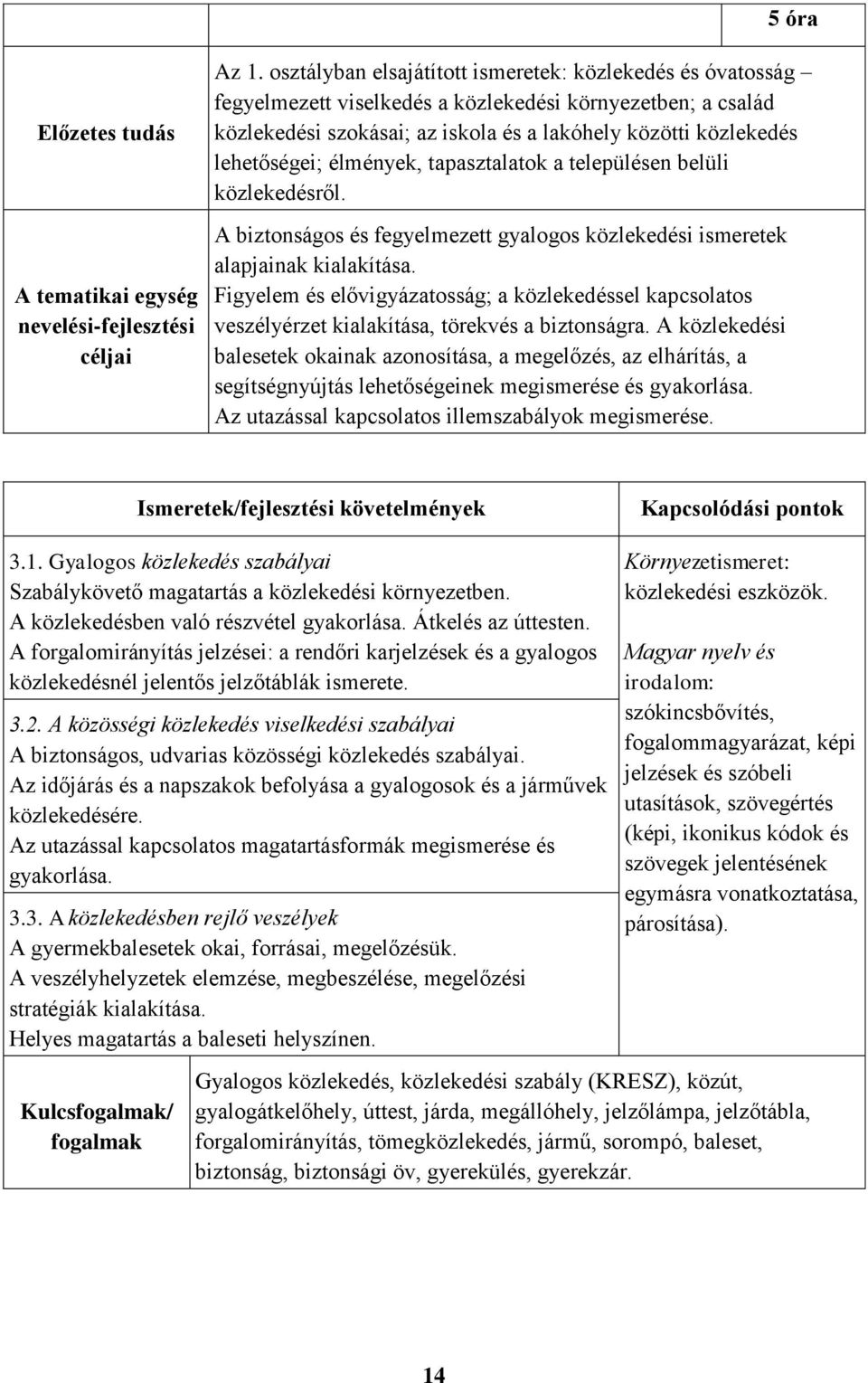 élmények, tapasztalatok a településen belüli közlekedésről. A biztonságos és fegyelmezett gyalogos közlekedési ismeretek alapjainak kialakítása.