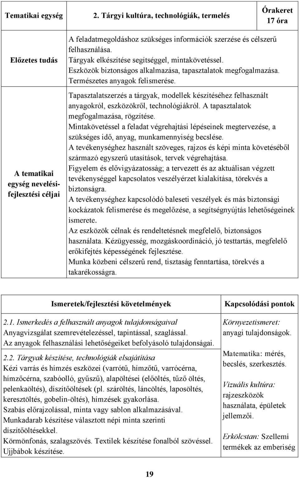 Tapasztalatszerzés a tárgyak, modellek készítéséhez felhasznált anyagokról, eszközökről, technológiákról. A tapasztalatok megfogalmazása, rögzítése.