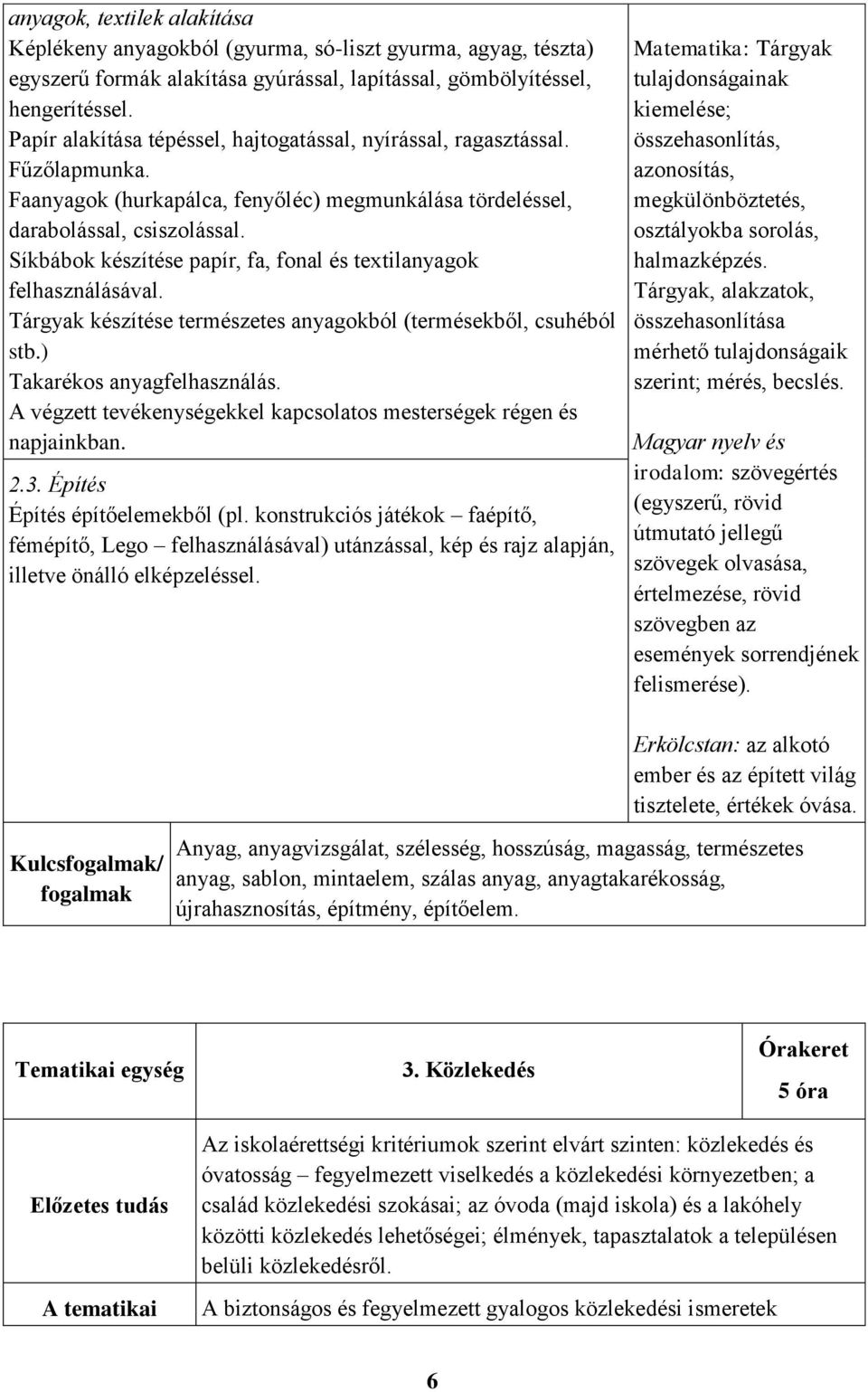 Síkbábok készítése papír, fa, fonal és textilanyagok felhasználásával. Tárgyak készítése természetes anyagokból (termésekből, csuhéból stb.) Takarékos anyagfelhasználás.