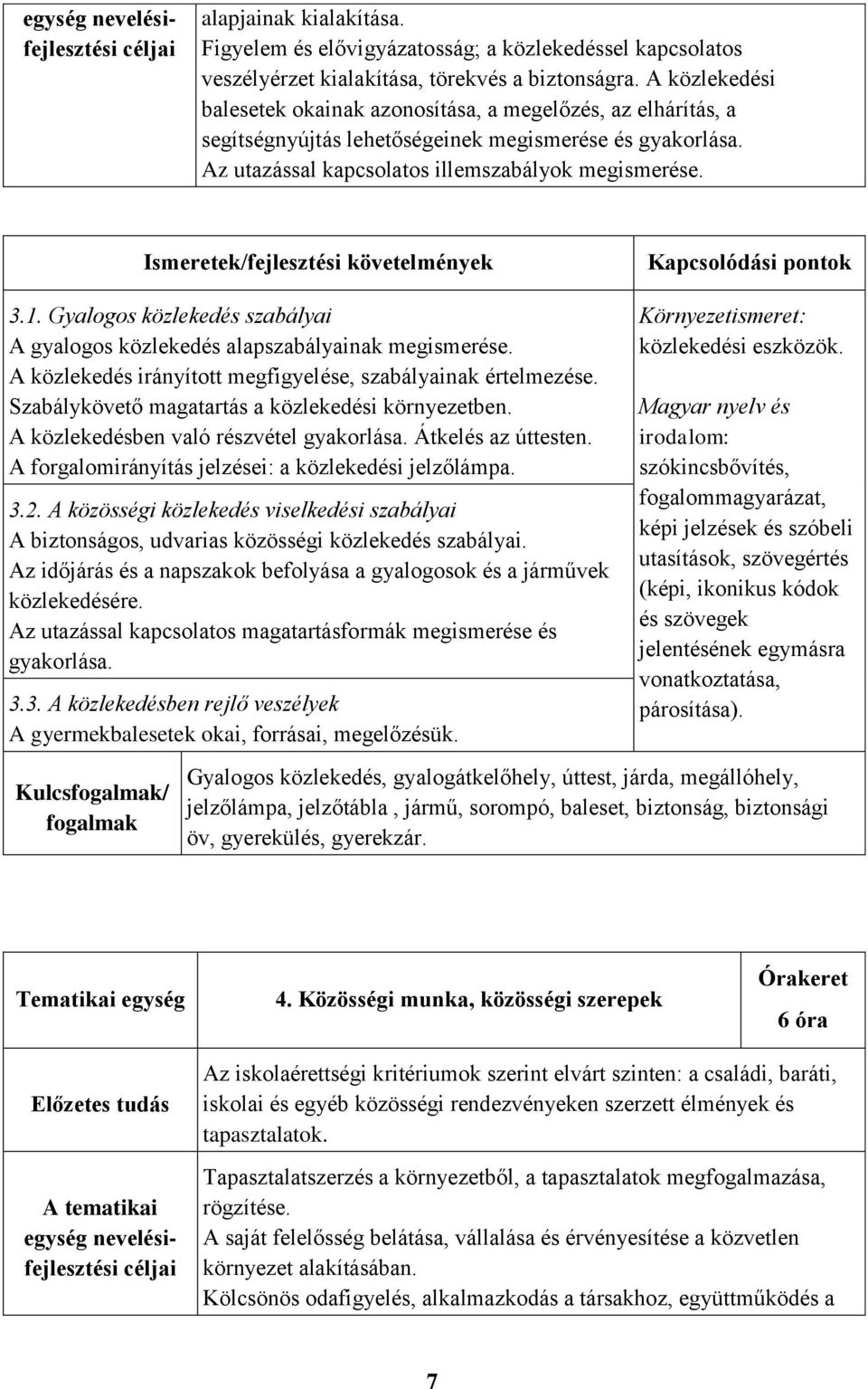 Ismeretek/fejlesztési követelmények 3.1. Gyalogos közlekedés szabályai A gyalogos közlekedés alapszabályainak megismerése. A közlekedés irányított megfigyelése, szabályainak értelmezése.