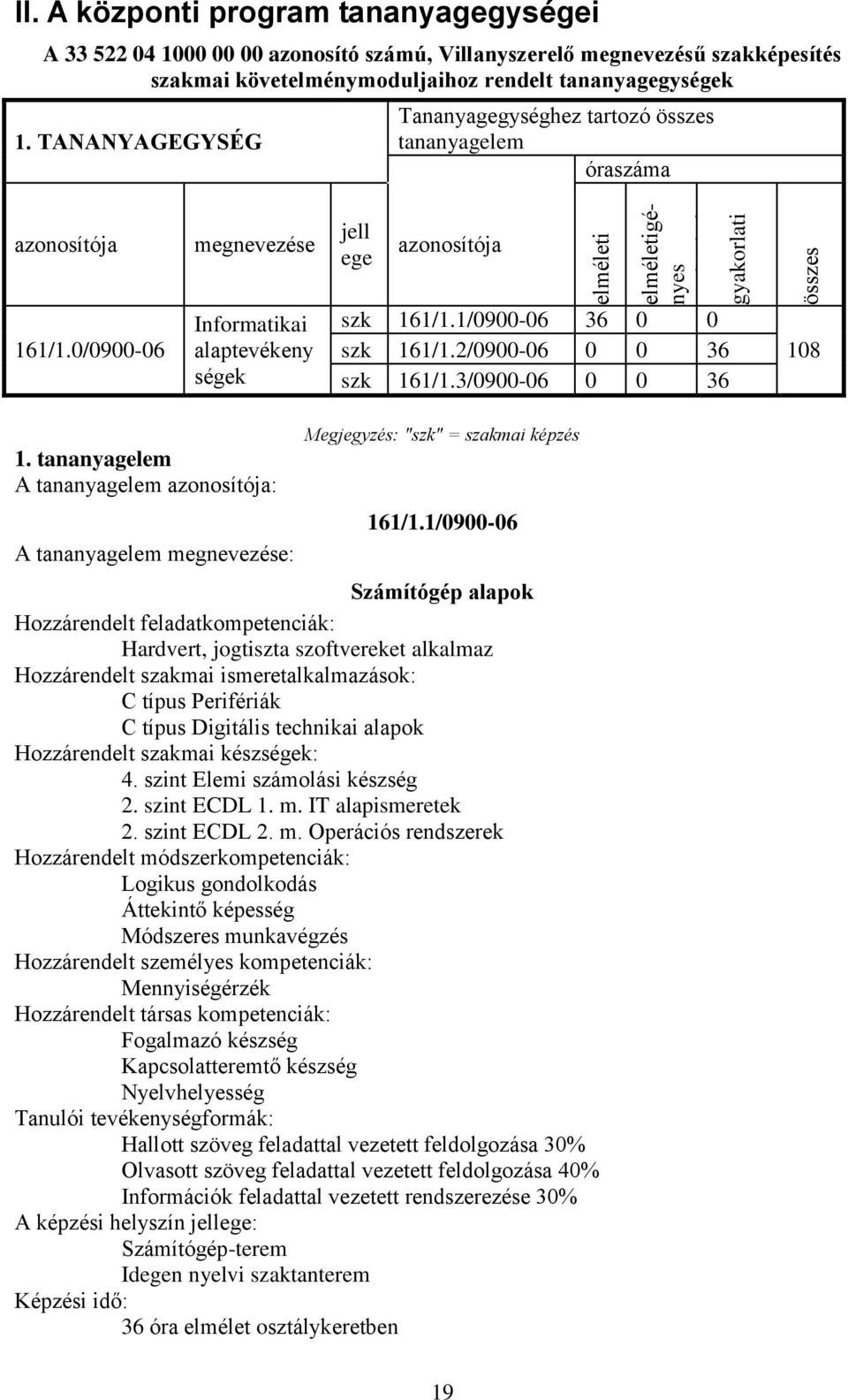 TANANYAGEGYSÉG Tananyagegységhez tartozó összes tananyagelem óraszáma azonosítója megnevezése jell ege azonosítója 161/1.0/0900-06 Informatikai alaptevékeny ségek szk 161/1.1/0900-06 36 0 0 szk 161/1.