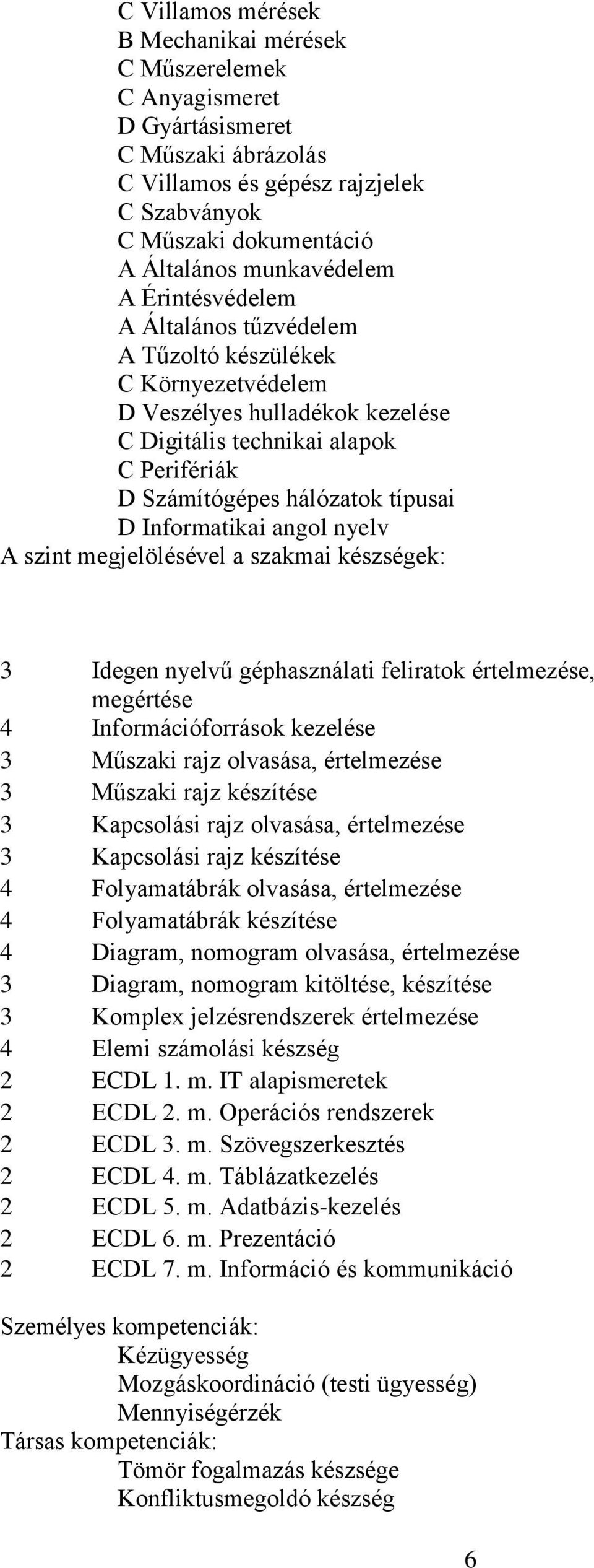 Informatikai angol nyelv A szint megjelölésével a szakmai készségek: 3 Idegen nyelvű géphasználati feliratok értelmezése, megértése 4 Információforrások kezelése 3 Műszaki rajz olvasása, értelmezése