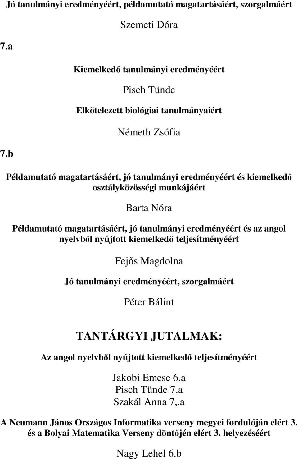 kiemelkedő osztályközösségi munkájáért Barta Nóra Példamutató magatartásáért, jó tanulmányi eredményéért és az angol nyelvből nyújtott kiemelkedő teljesítményéért Fejős Magdolna Jó