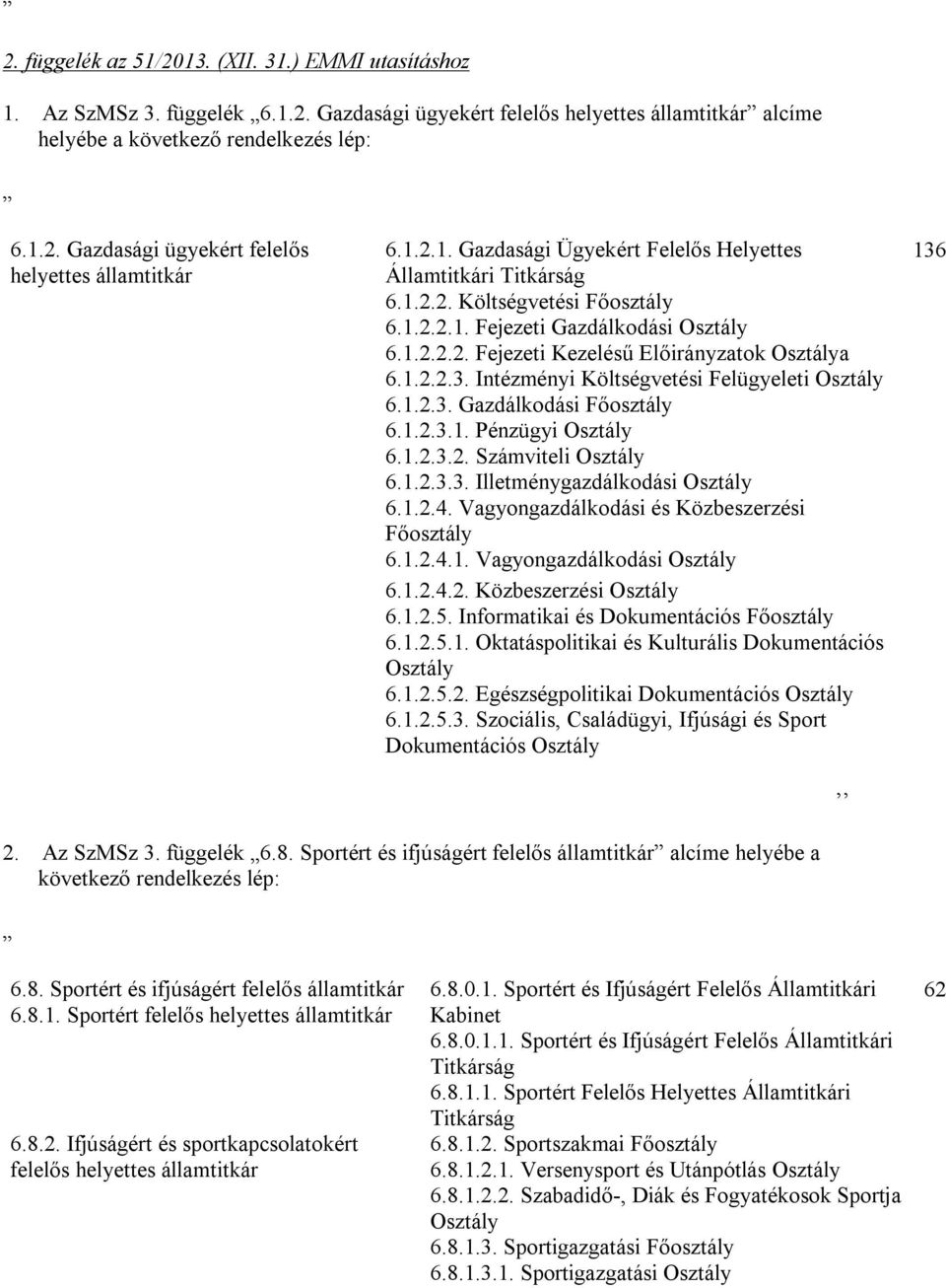 Intézményi Költségvetési Felügyeleti Osztály 6.1.2.3. Gazdálkodási Főosztály 6.1.2.3.1. Pénzügyi Osztály 6.1.2.3.2. Számviteli Osztály 6.1.2.3.3. Illetménygazdálkodási Osztály 6.1.2.4.