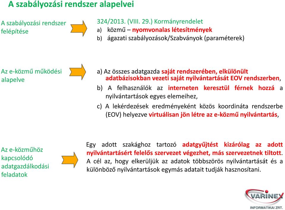 adatbázisokban vezeti saját nyilvántartását EOV rendszerben, b) A felhasználók az interneten keresztül férnek hozzá a nyilvántartások egyes elemeihez, c) A lekérdezések eredményeként közös koordináta