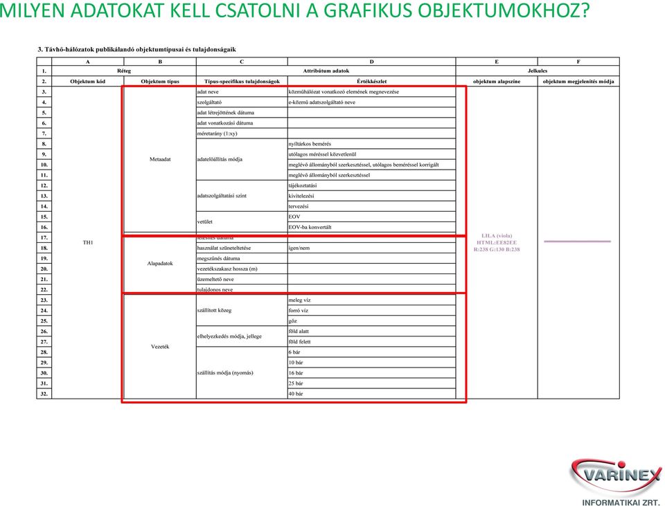 ADATOKAT KELL