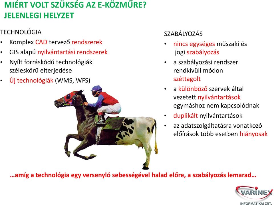 elterjedése Új technológiák (WMS, WFS) SZABÁLYOZÁS nincs egységes műszaki és jogi szabályozás a szabályozási rendszer rendkívüli módon