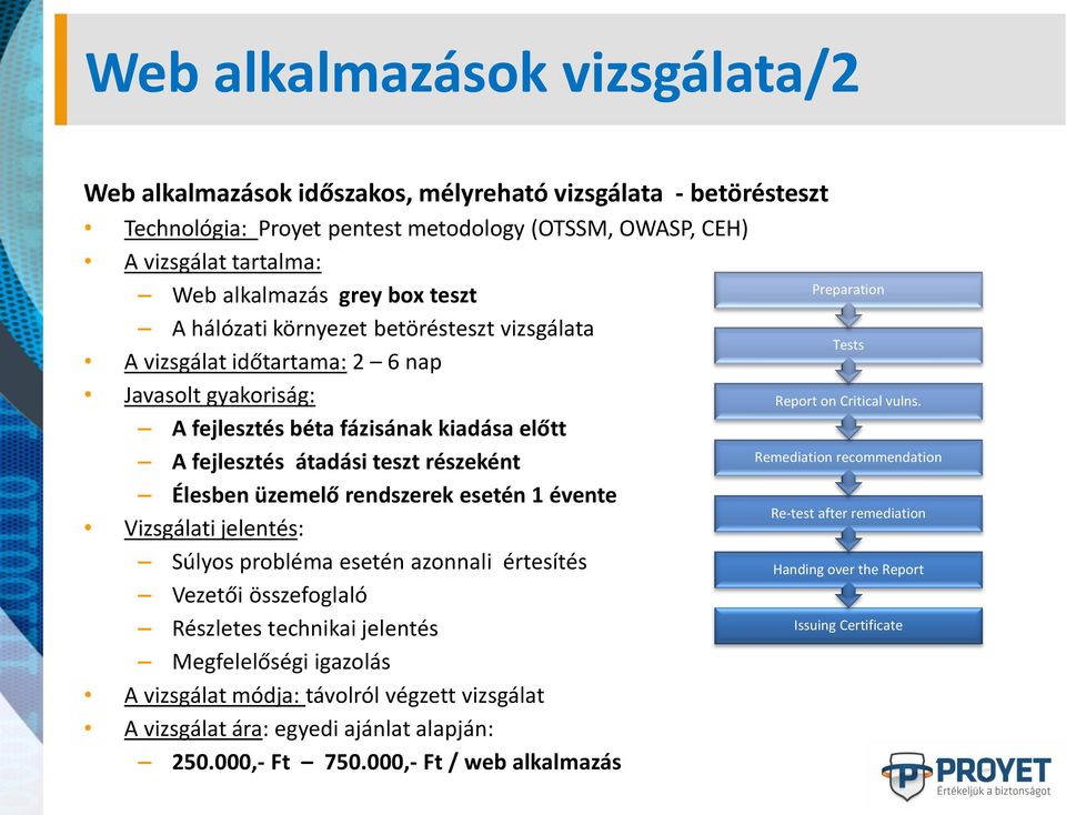 rendszerek esetén 1 évente Vizsgálati jelentés: Súlyos probléma esetén azonnali értesítés Vezetői összefoglaló Részletes technikai jelentés Megfelelőségi igazolás A vizsgálat módja: távolról végzett