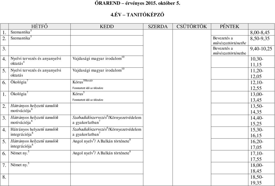 Ökológia 7 Kórus 5 9,40-10,25 10,30-11,15 Vajdasági magyar irodalom 10 11,20-12,05 12,10-12,55 13,00-13,45 2. Hátrányos helyzetű tanulók 13,50- motivációja 8 14,35 3.
