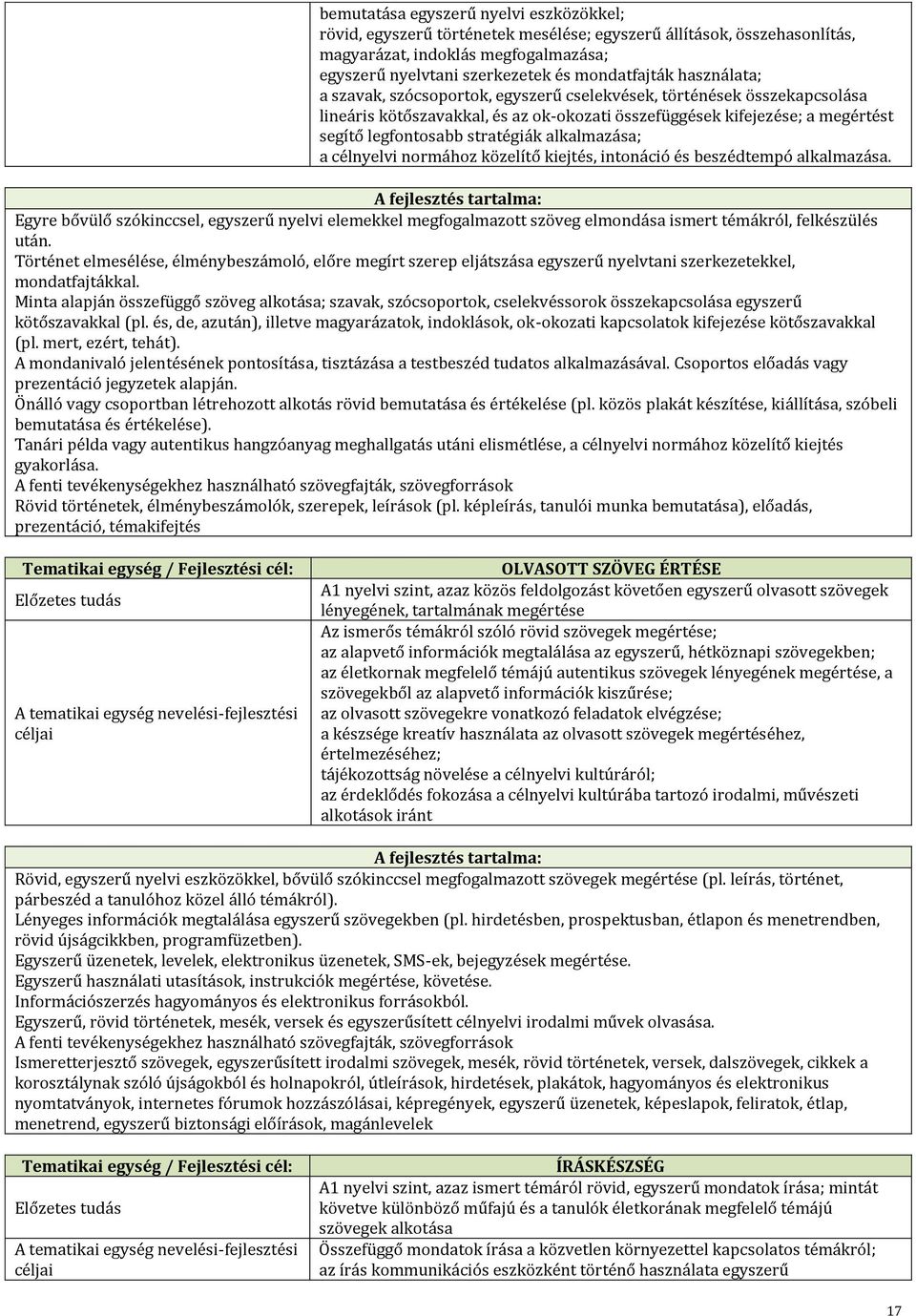 alkalmazása; a célnyelvi normához közelítő kiejtés, intonáció és beszédtempó alkalmazása.