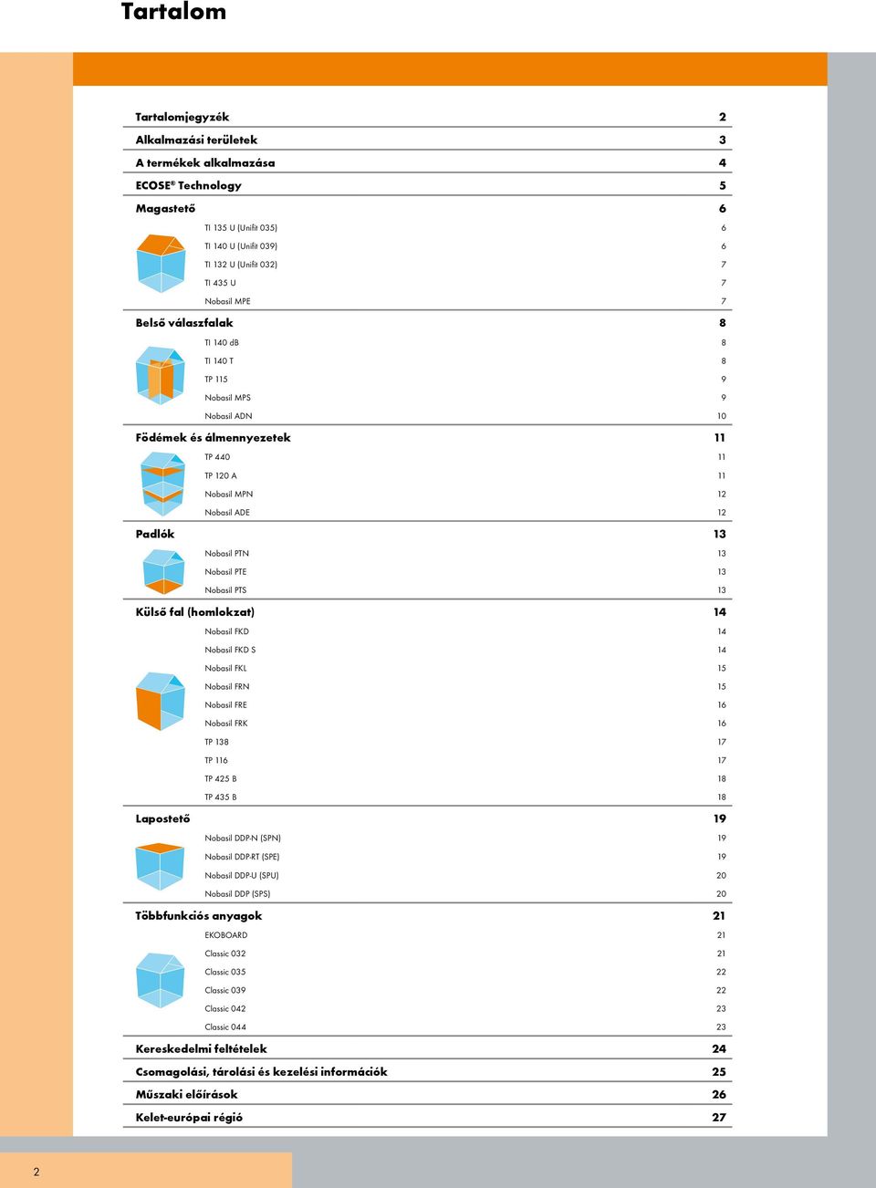 Nobasil PTS 13 Külső fal (homlokzat) 14 Nobasil FKD 14 Nobasil FKD S 14 Nobasil FKL 15 Nobasil FN 15 Nobasil FE 16 Nobasil FK 16 TP 138 17 TP 116 17 TP 45 B 18 TP 435 B 18 Lapostető 19 Nobasil DDP-N
