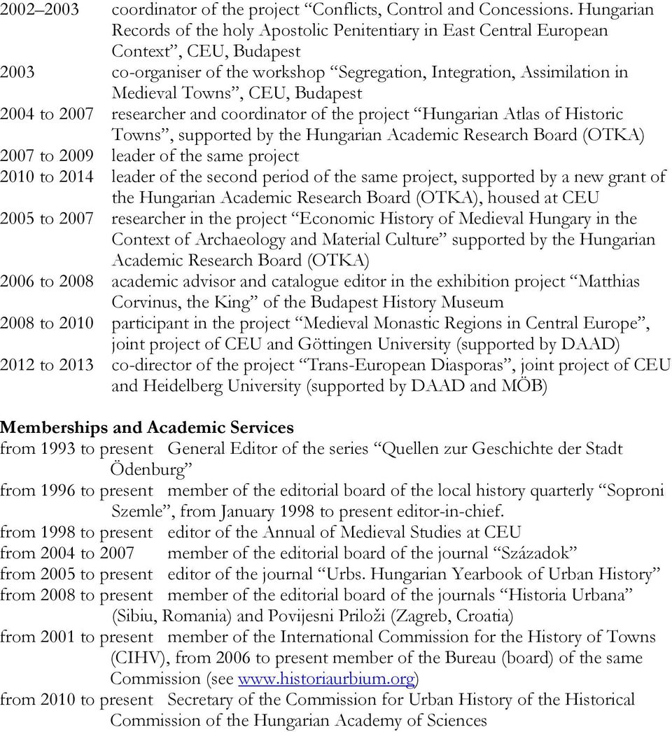 Budapest 2004 to 2007 researcher and coordinator of the project Hungarian Atlas of Historic Towns, supported by the Hungarian Academic Research Board (OTKA) 2007 to 2009 leader of the same project