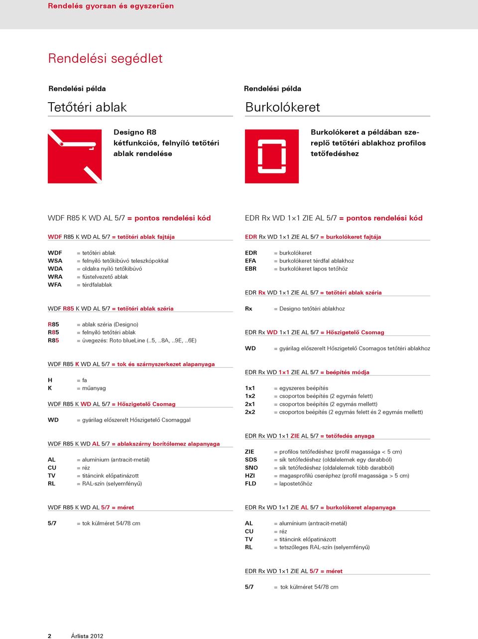 5/7 = burkolókeret fajtája WSA WDA WRA WFA = tetőtéri ablak = felnyíló tetőkibúvó teleszkópokkal = oldalra nyíló tetőkibúvó = füstelvezető ablak = térdfalablak EDR = burkolókeret EFA = burkolókeret