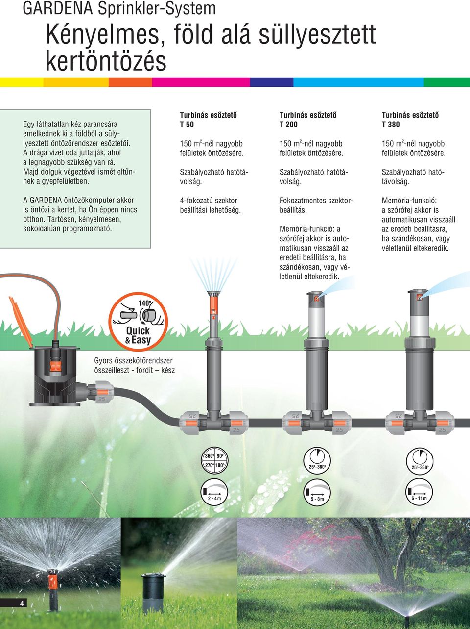 Szabályozható hatótávolság. Turbinás esôztetô T 200 150 m 2 -nél nagyobb felületek öntözésére. Szabályozható hatótávolság. Turbinás esôztetô T 380 150 m 2 -nél nagyobb felületek öntözésére.