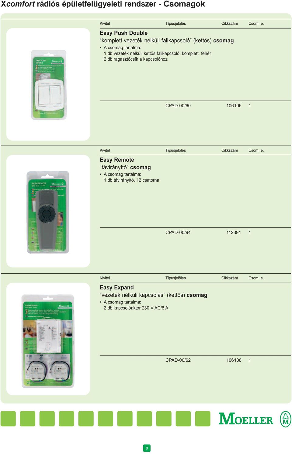 CPAD-00/60 106106 1 Easy Remote távirányító csomag A csomag tartalma: 1 db távirányító, 12 csatorna CPAD-00/94 112391 1