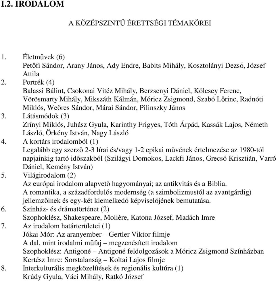 Pilinszky János 3. Látásmódok (3) Zrínyi Miklós, Juhász Gyula, Karinthy Frigyes, Tóth Árpád, Kassák Lajos, Németh László, Örkény István, Nagy László 4.