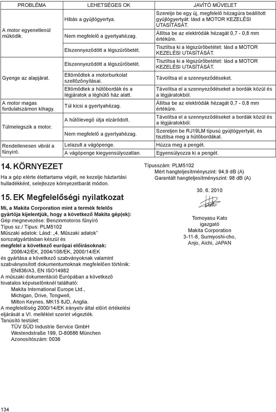 Eltöm dtek a h t bordák és a légjáratok a légh t ház alatt. Túl kicsi a gyertyahézag. A h t leveg útja elzáródott. Nem megfelel a gyertyahézag. Lelazult a vágópenge. A vágópenge kiegyensúlyozatlan.