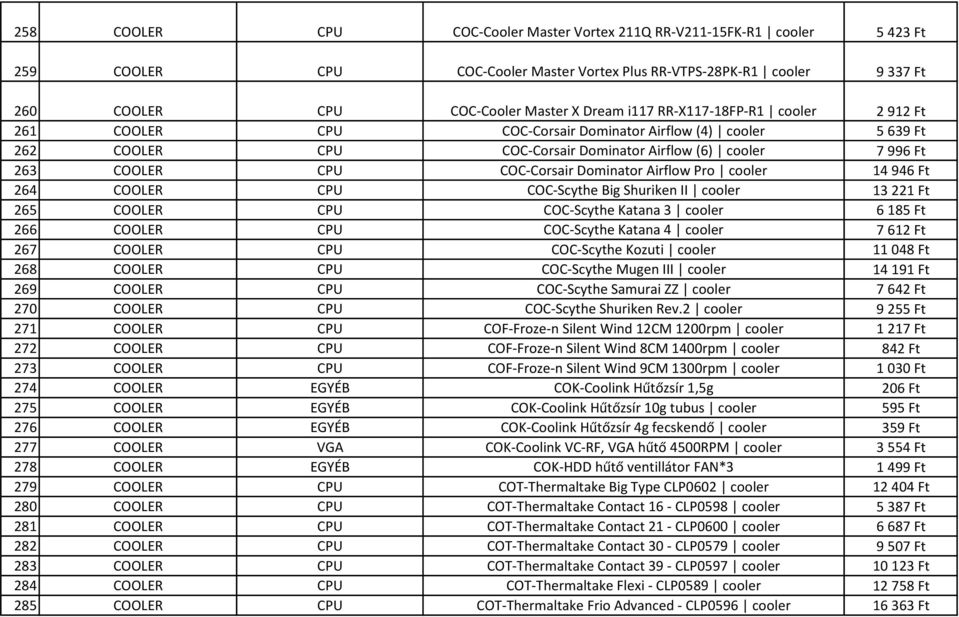 Airflow Pro cooler 14 946 Ft 264 COOLER CPU COC-Scythe Big Shuriken II cooler 13 221 Ft 265 COOLER CPU COC-Scythe Katana 3 cooler 6 185 Ft 266 COOLER CPU COC-Scythe Katana 4 cooler 7 612 Ft 267