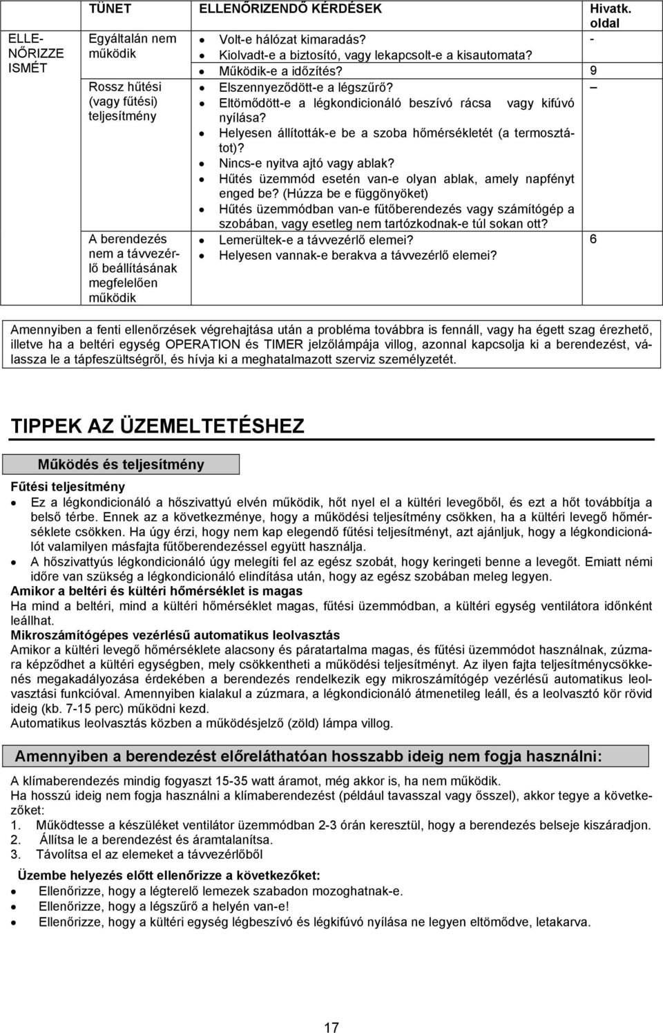 Helyesen állították-e be a szoba hőmérsékletét (a termosztátot)? Nincs-e nyitva ajtó vagy ablak? Hűtés üzemmód esetén van-e olyan ablak, amely napfényt enged be?