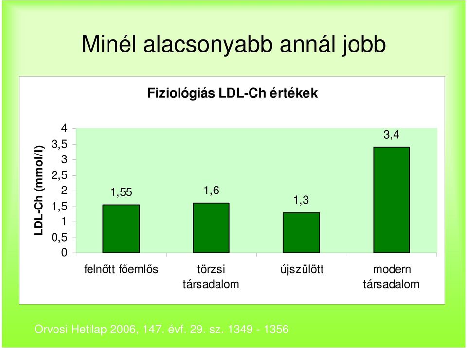 felnıtt fıemlıs törzsi társadalom 1,3 újszülött 3,4