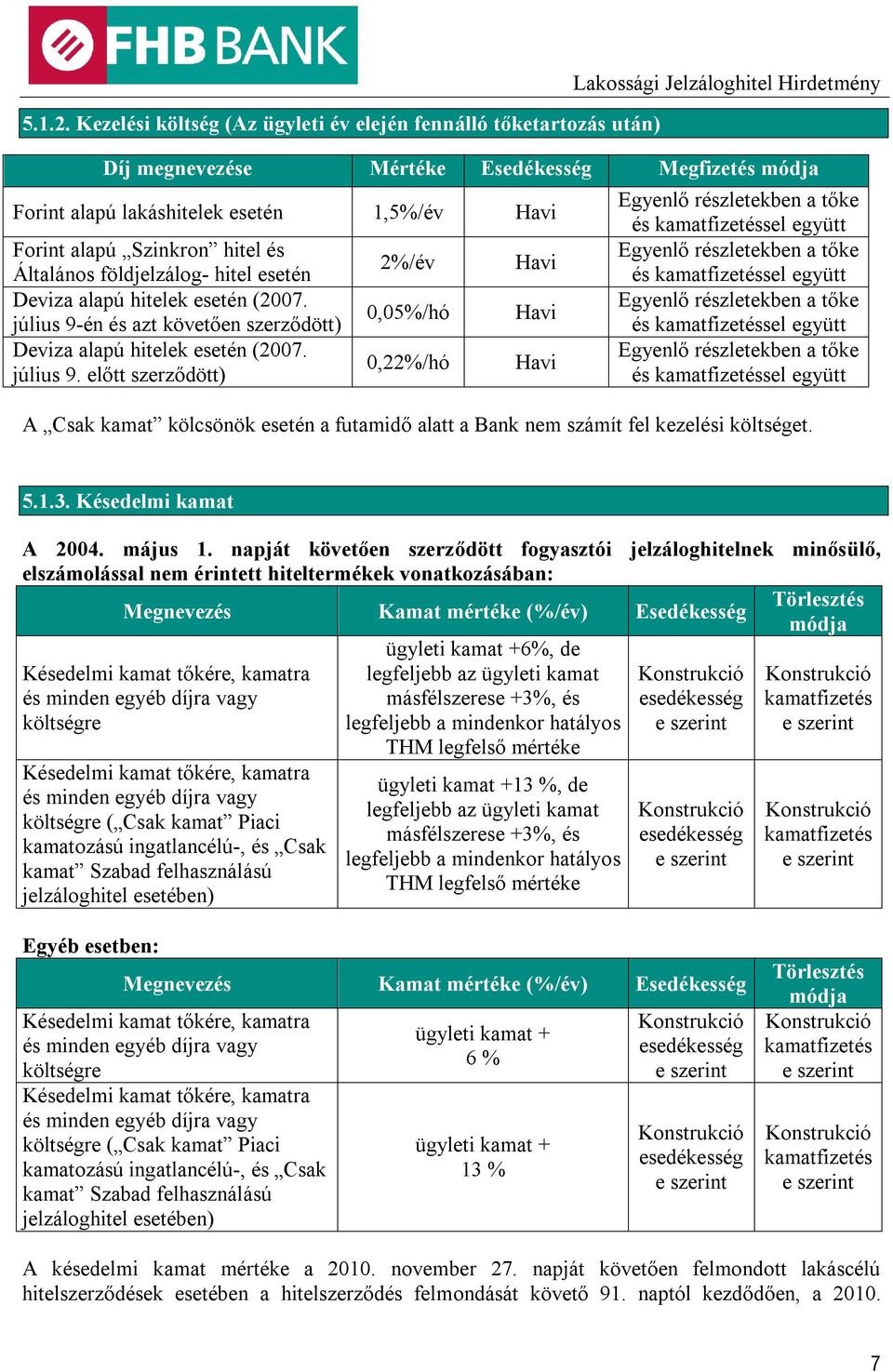 Havi Forint alapú Szinkron hitel és Általános földjelzálog- hitel esetén Deviza alapú hitelek esetén (2007. július 9-