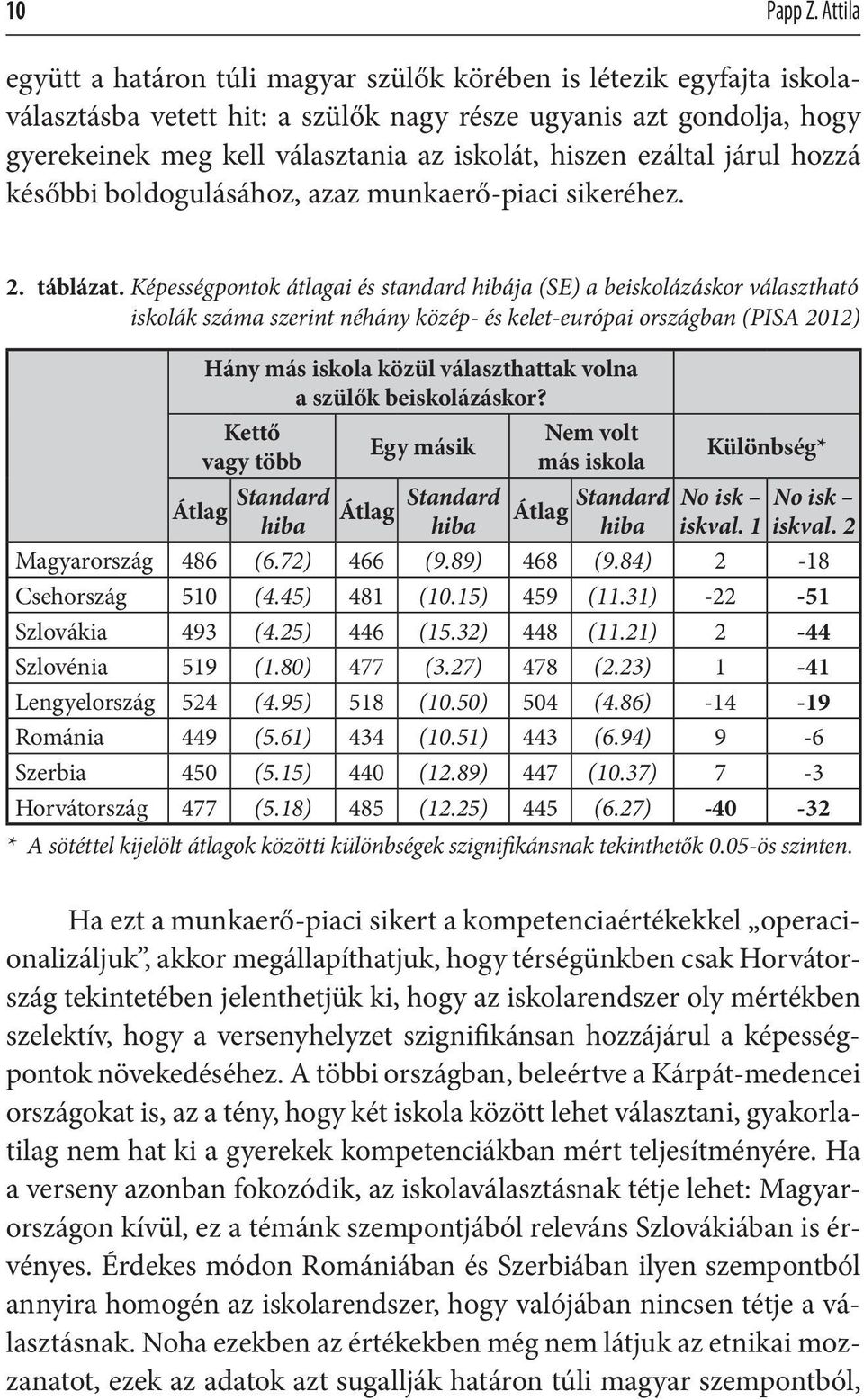 ezáltal járul hozzá későbbi boldogulásához, azaz munkaerő-piaci sikeréhez. 2. táblázat.