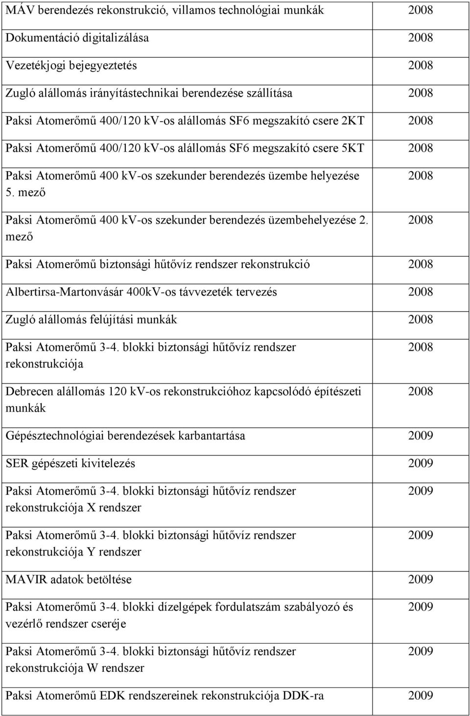 mező Paksi Atomerőmű 400 kv-os szekunder berendezés üzembehelyezése 2.