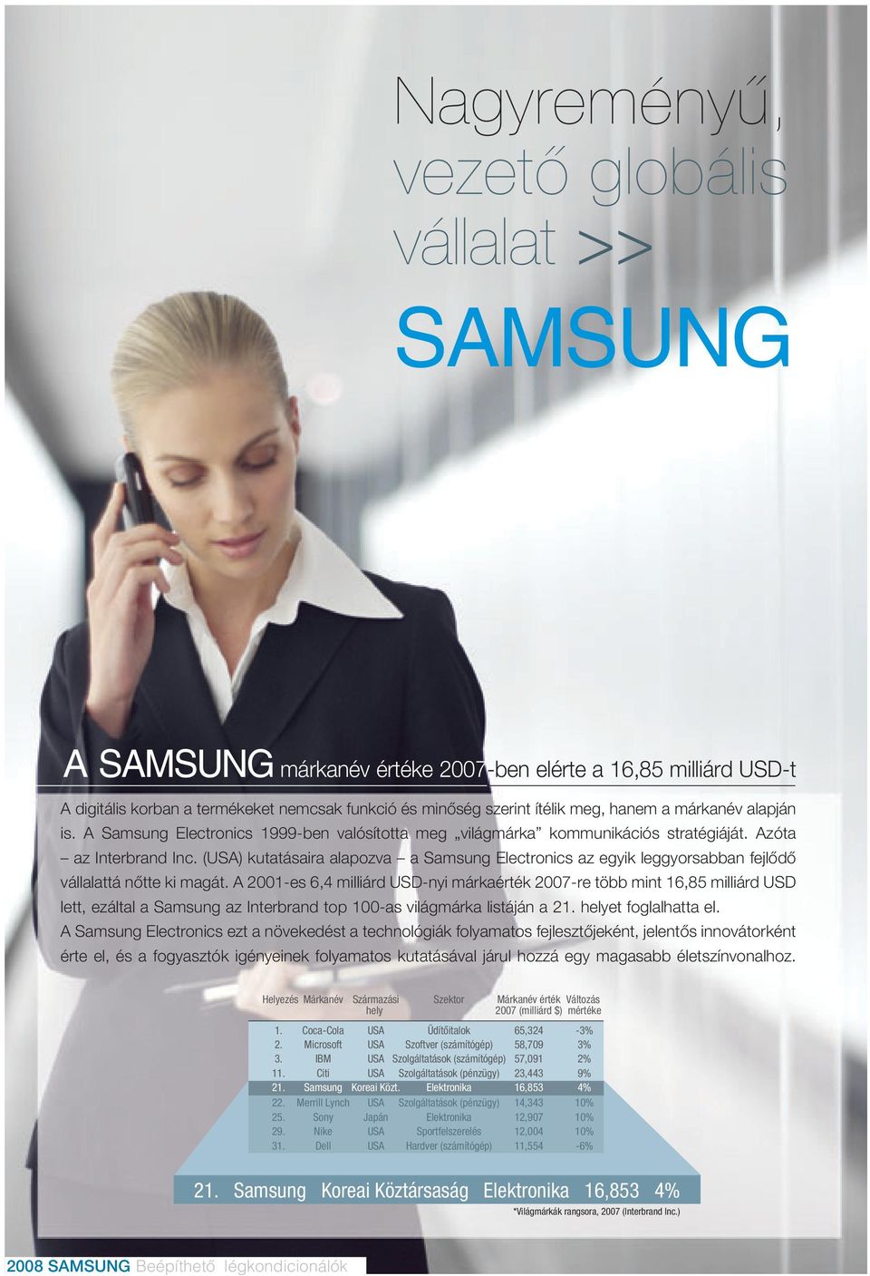 (USA) kutatásaira alapozva a Samsung Electronics az egyik leggyorsabban fejlôdô vállalattá nôtte ki magát.