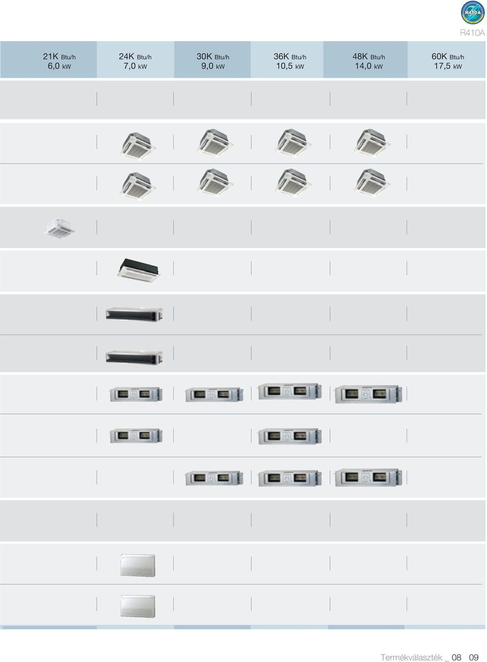 10,5 kw 48K Btu/h 14,0 kw 60K