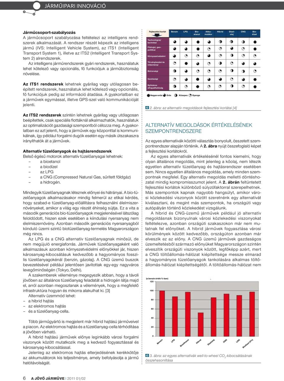Az intelligens járműrendszerek gyári rendszerek, használatuk lehet kötelező vagy opcionális, fő funkciójuk a járműbiztonság növelése.