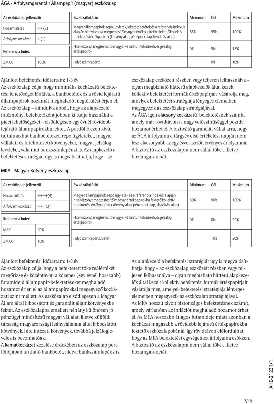 Folyószámlapénz 0% 10% Ajánlott befektetési idõtartam: 1-3 év Az eszközalap célja, hogy minimális kockázatú befektetési lehetõséget kínálva, a bankbetétek és a rövid lejáratú állampapírok hozamát