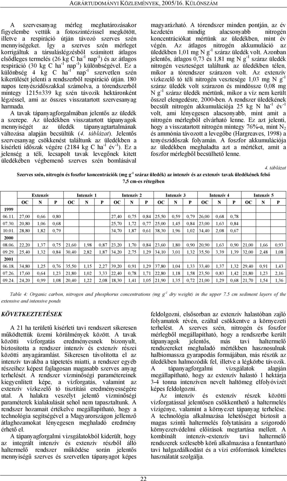 Ez a különbség 4 kg C ha -1 nap -1 szervetlen szén kikerülését jelenti a rendszerből respiráció útján.