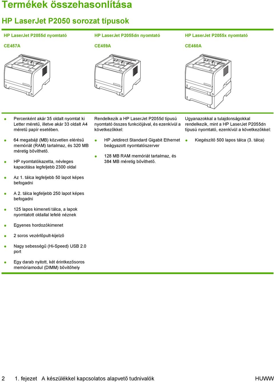 Rendelkezik a HP LaserJet P2055d típusú nyomtató összes funkciójával, és ezenkívül a következőkkel: Ugyanazokkal a tulajdonságokkal rendelkezik, mint a HP LaserJet P2055dn típusú nyomtató, ezenkívül