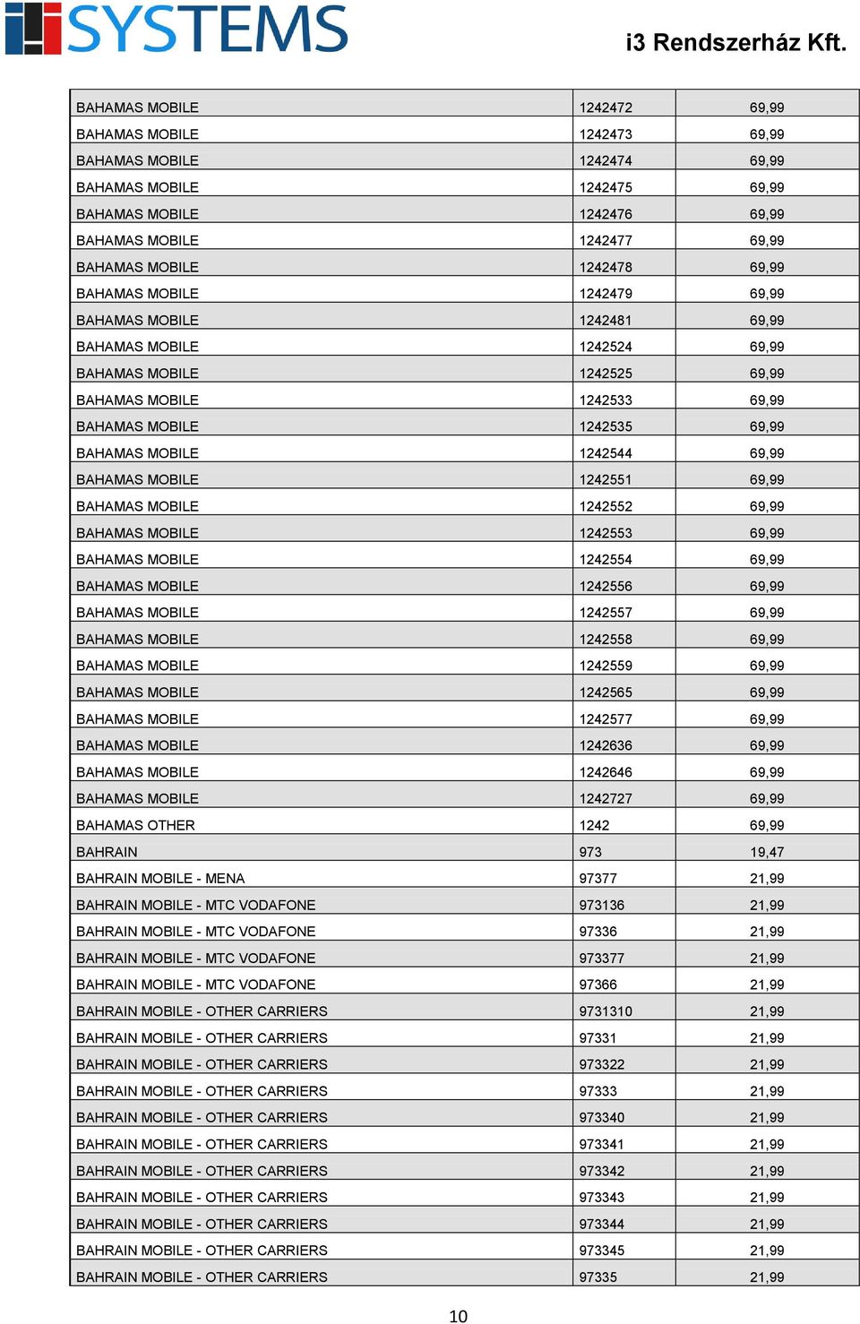 1242544 69,99 BAHAMAS MOBILE 1242551 69,99 BAHAMAS MOBILE 1242552 69,99 BAHAMAS MOBILE 1242553 69,99 BAHAMAS MOBILE 1242554 69,99 BAHAMAS MOBILE 1242556 69,99 BAHAMAS MOBILE 1242557 69,99 BAHAMAS