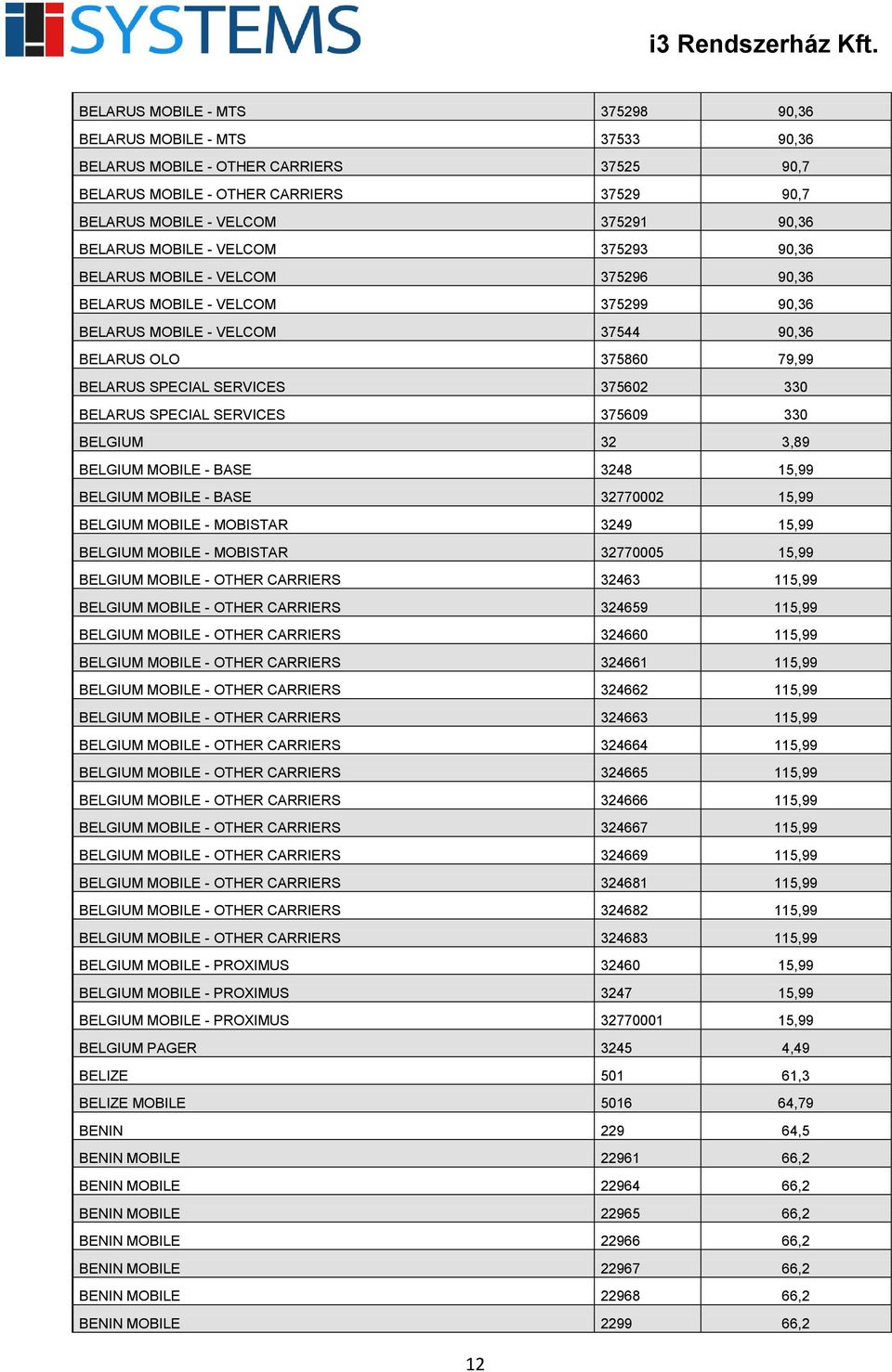 BELARUS SPECIAL SERVICES 375609 330 BELGIUM 32 3,89 BELGIUM MOBILE - BASE 3248 15,99 BELGIUM MOBILE - BASE 32770002 15,99 BELGIUM MOBILE - MOBISTAR 3249 15,99 BELGIUM MOBILE - MOBISTAR 32770005 15,99