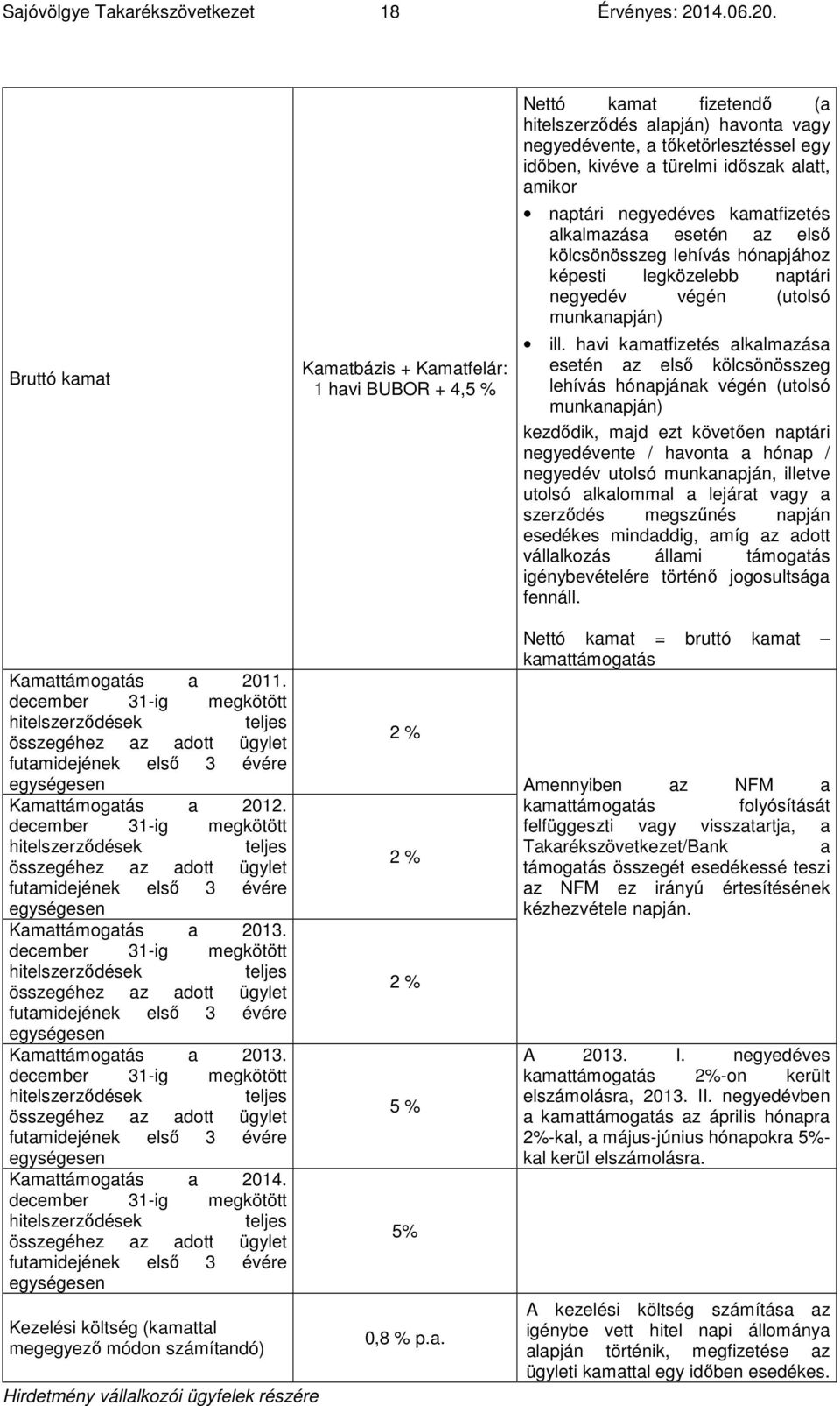 Bruttó kamat Kamatbázis + Kamatfelár: 1 havi BUBOR + 4,5 % Nettó kamat fizetendő (a hitelszerződés alapján) havonta vagy negyedévente, a tőketörlesztéssel egy időben, kivéve a türelmi időszak alatt,