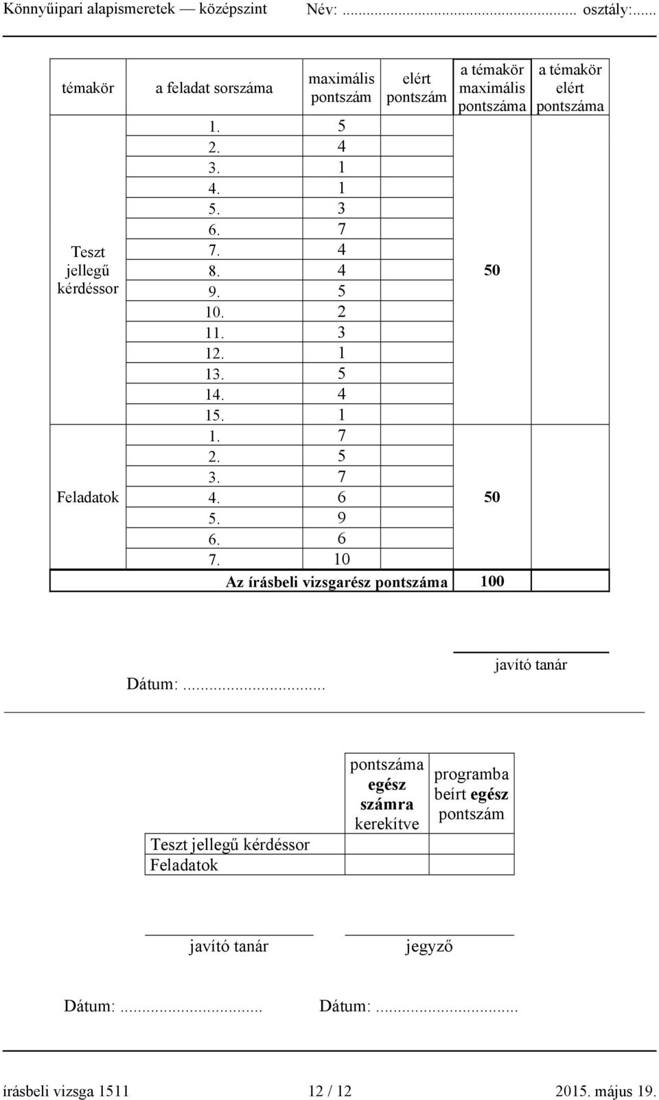 10 Az írásbeli vizsgarész pontszáma 100 a témakör elért pontszáma javító tanár Dátum:.