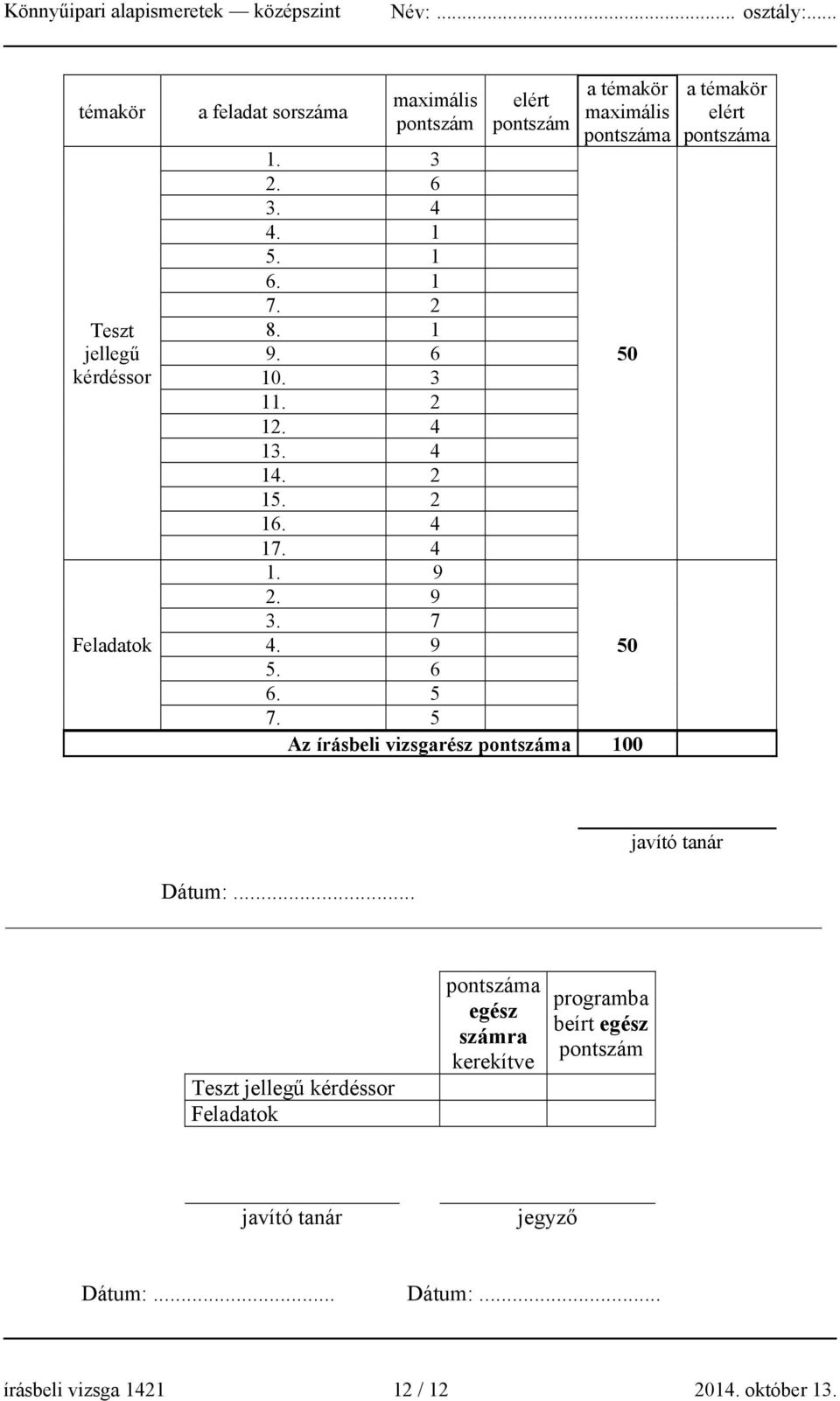 5 Az írásbeli vizsgarész pontszáma 100 a témakör elért pontszáma javító tanár Dátum:.