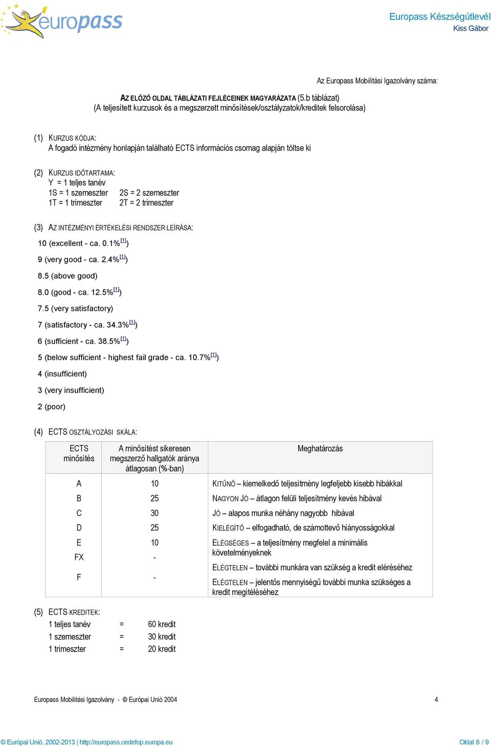 ECTS információs csomag alapján töltse ki (2) KURZUS IDŐTARTAMA: Y = 1 teljes tanév 1S = 1 szemeszter 1T = 1 trimeszter 2S = 2 szemeszter 2T = 2 trimeszter (3) AZ INTÉZMÉNYI ÉRTÉKELÉSI RENDSZER