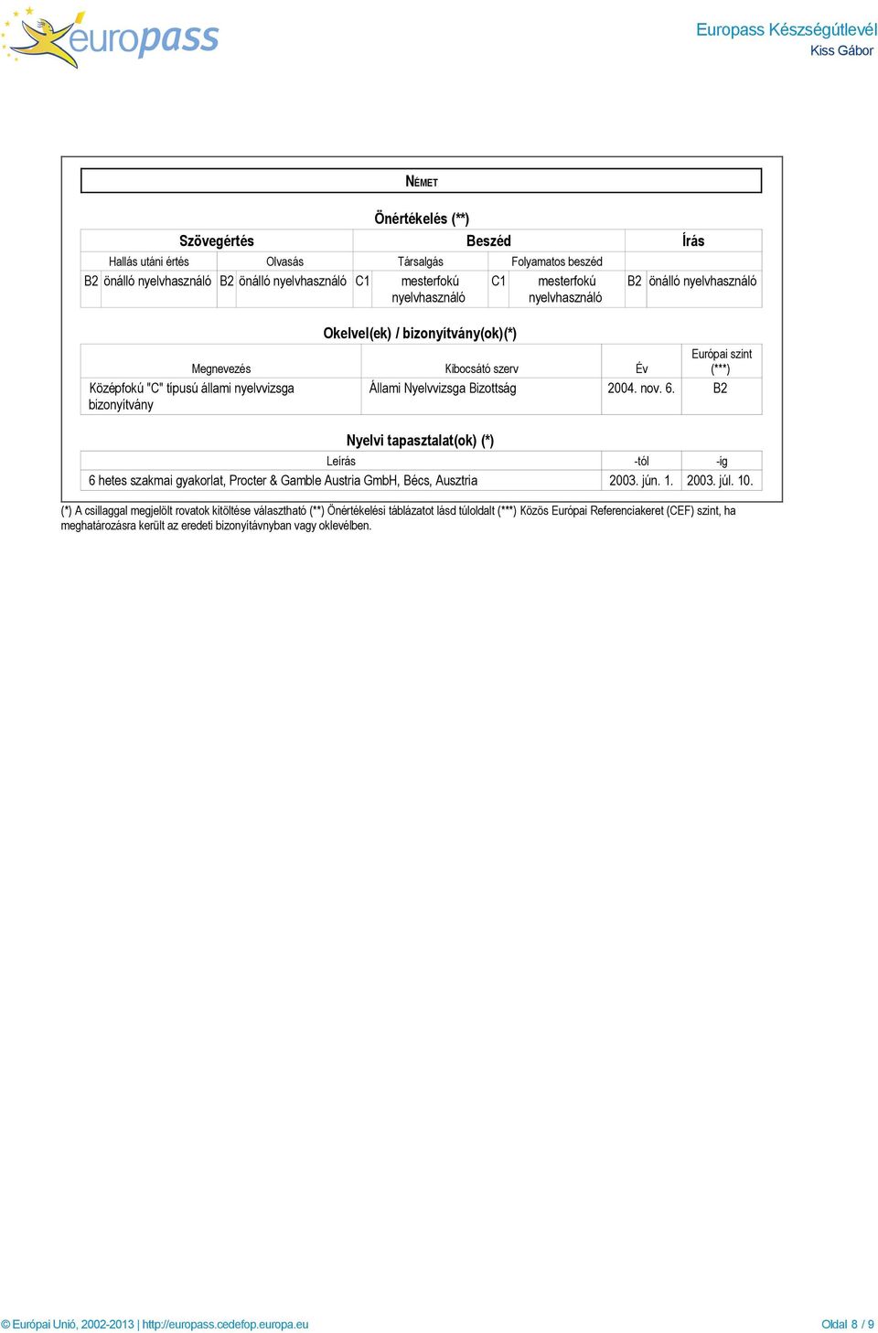 Bizottság 2004. nov. 6. B2 Nyelvi tapasztalat(ok) (*) Leírás -tól -ig 6 hetes szakmai gyakorlat, Procter & Gamble Austria GmbH, Bécs, Ausztria 2003. jún. 1. 2003. júl. 10.