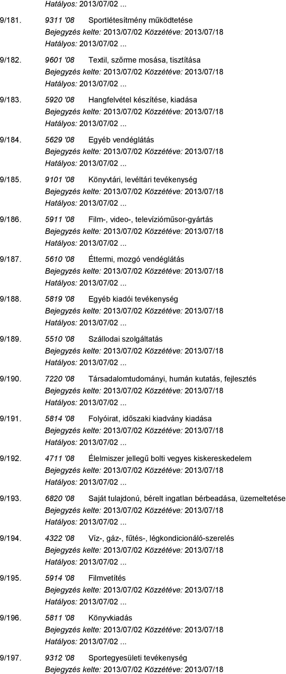 5510 '08 Szállodai szolgáltatás 9/190. 7220 '08 Társadalomtudományi, humán kutatás, fejlesztés 9/191. 5814 '08 Folyóirat, időszaki kiadvány kiadása 9/192.