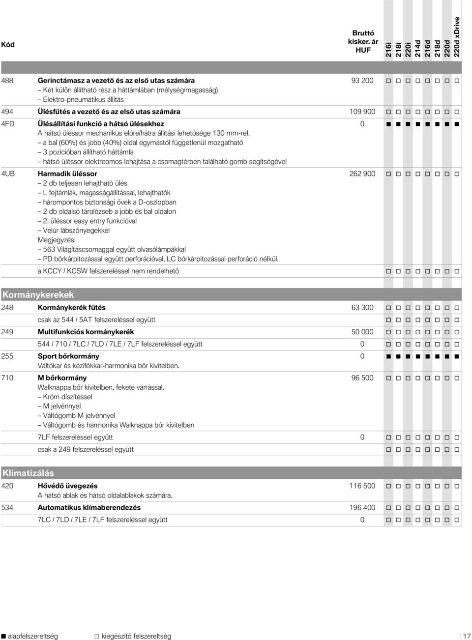 utas számára 109 900 o o o o o o o o 4FD Ülésállítási funkció a hátsó ülésekhez 0 A hátsó üléssor mechanikus előre/hátra állítási lehetősége 130 mm-rel.