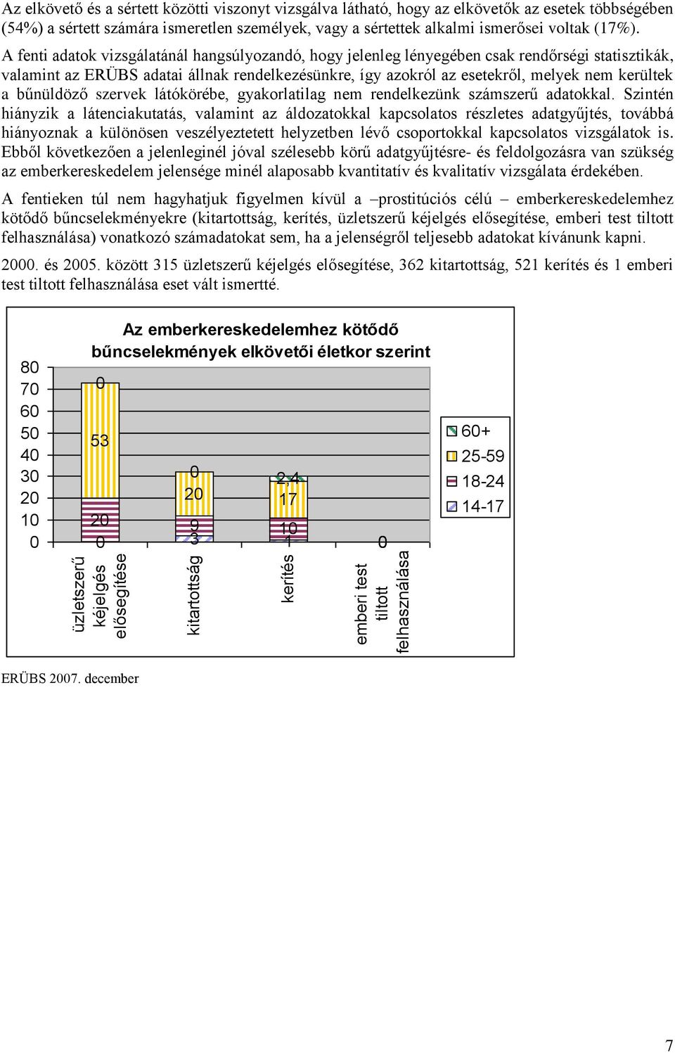 A fenti adatok vizsgálatánál hangsúlyozandó, hogy jelenleg lényegében csak rendőrségi statisztikák, valamint az ERÜBS adatai állnak rendelkezésünkre, így azokról az esetekről, melyek nem kerültek a