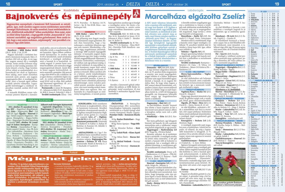 Nem mást, mint az előző idény bajnokát, a legnagyobb riválist kosarazták ki a komáromi csarnokból, egy magabiztos győzelemmel.